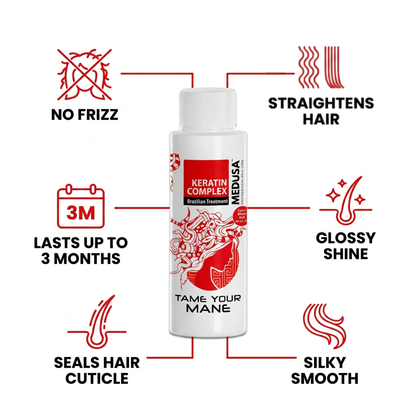 Brazilian Keratin Straightening Treatment