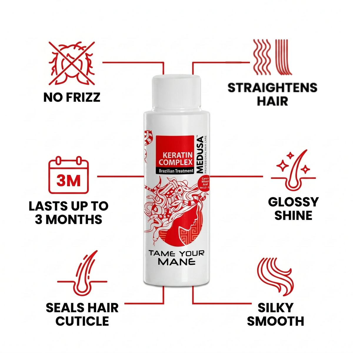 Brazilian Keratin Straightening Treatment