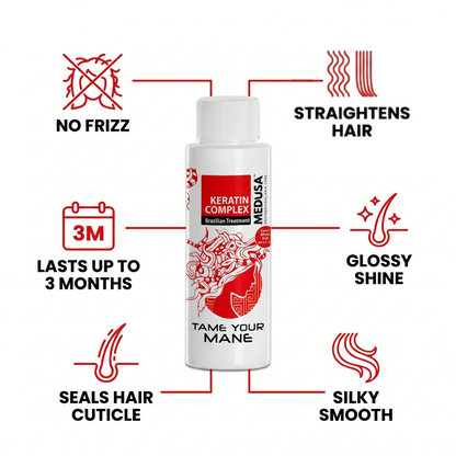 Brazilian Keratin Straightening Treatment