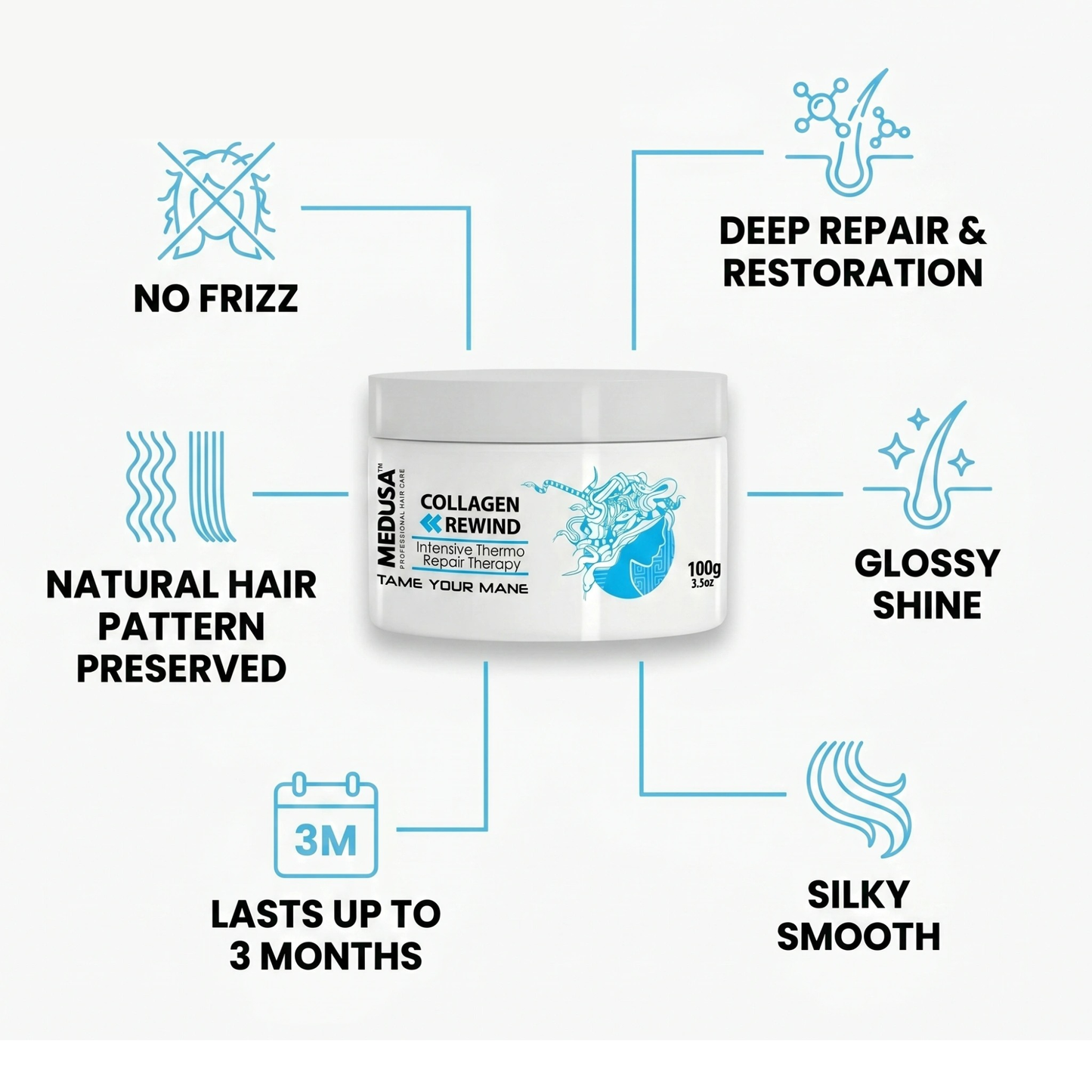 Botox Collagen Rewind