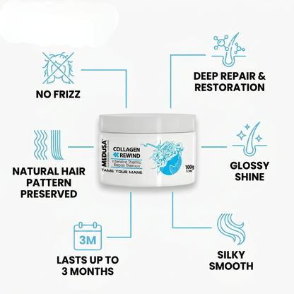 Botox Collagen Rewind