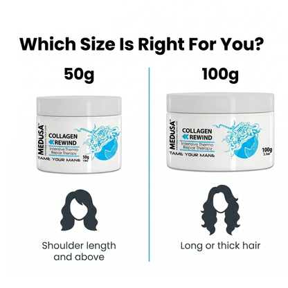 Botox Collagen Rewind