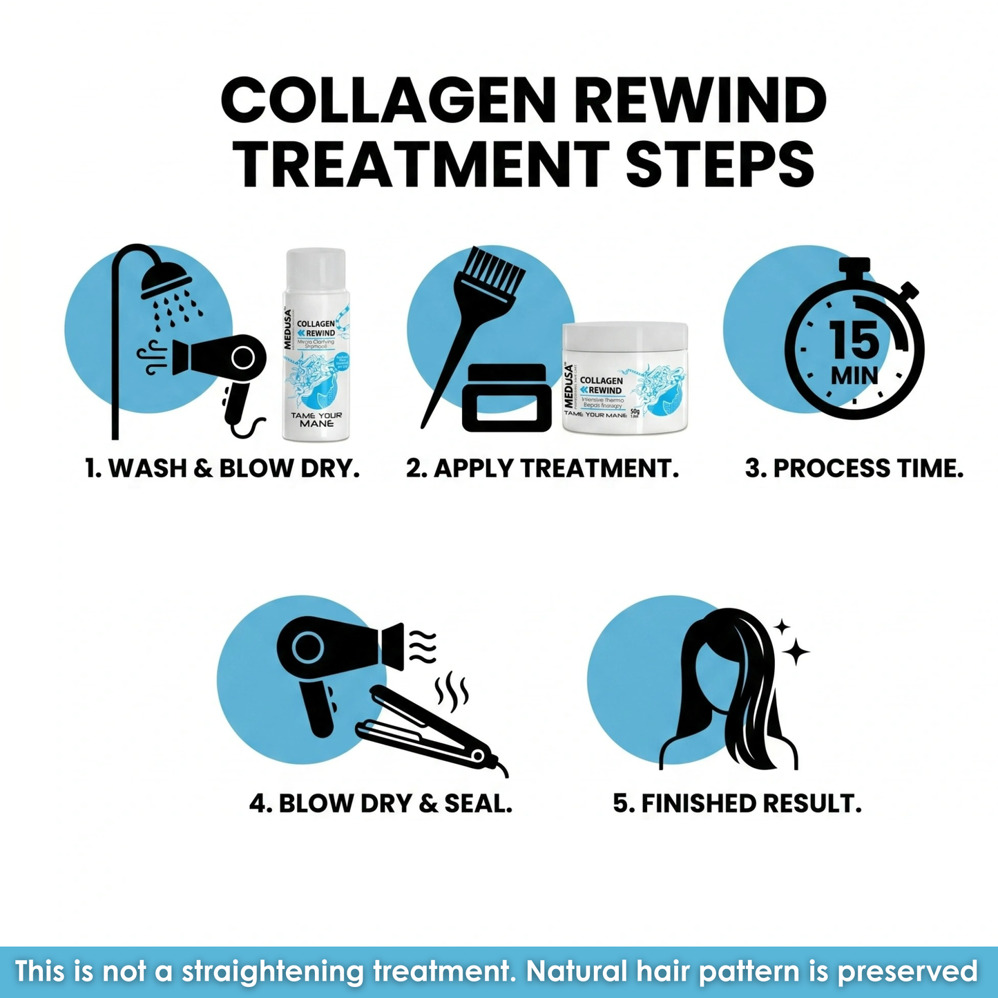 Botox Collagen Rewind