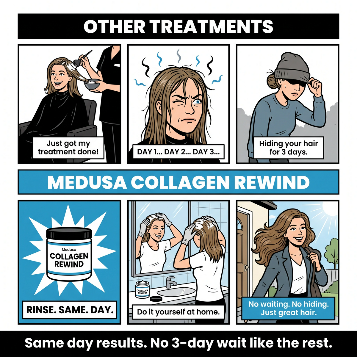 B-Tox Collagen Rewind