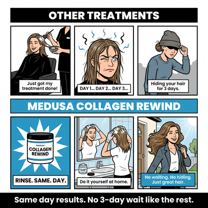 B-Tox Collagen Rewind