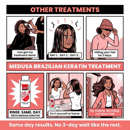 Brazilian Keratin Straightening Treatment