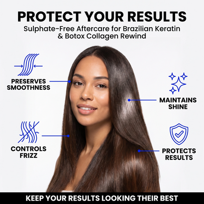 Ultra Smoothing Keratin Shampoo & Conditioner Set
