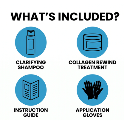B-Tox Collagen Rewind