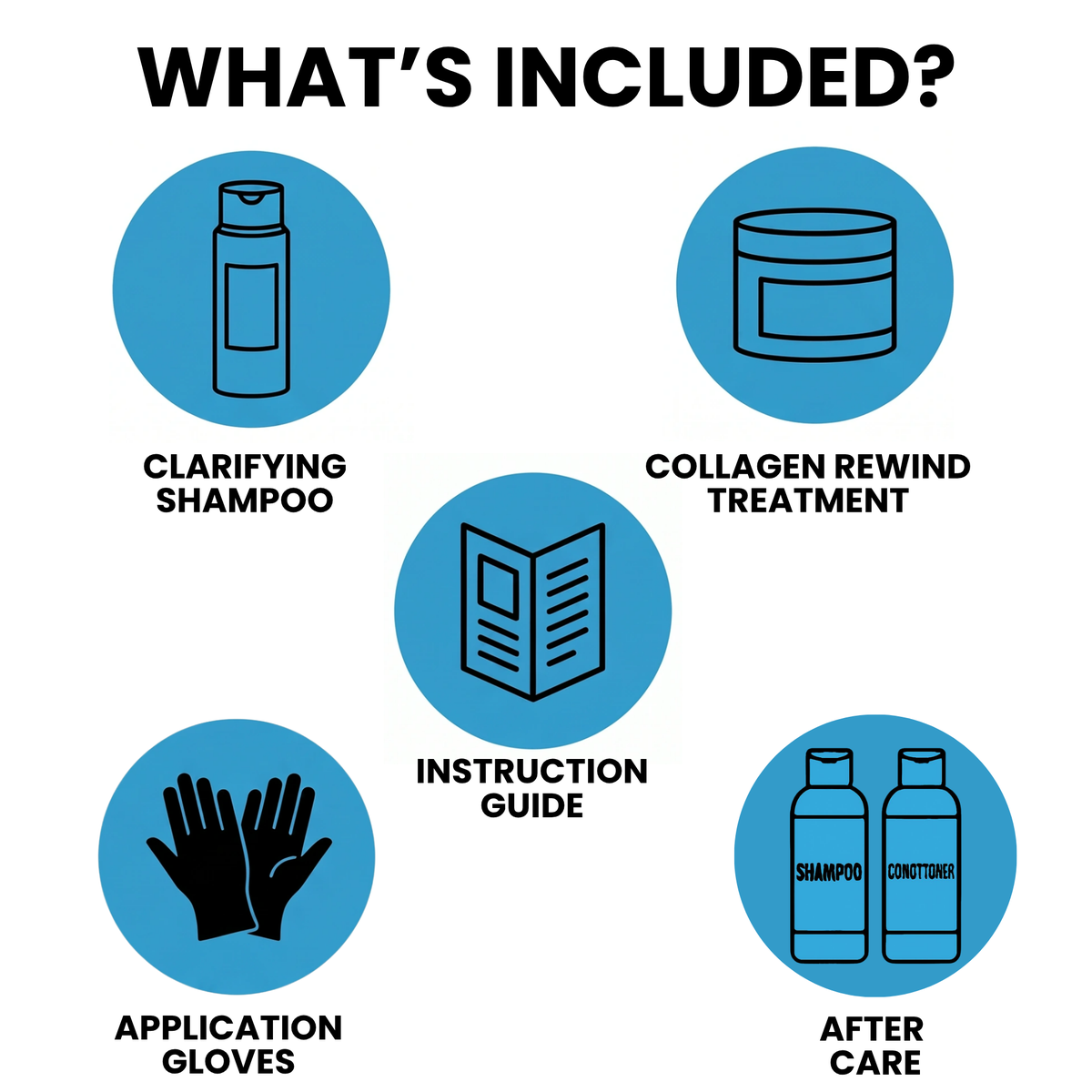 B-Tox Collagen Rewind - The MINI Mane Tamer Kit